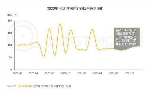 2021中國互聯(lián)網(wǎng)報(bào)告 IP游戲仍是廠商主要發(fā)力點(diǎn)