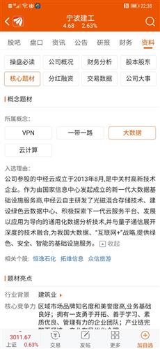 中經云獲跨地區增值電信業務許可證，戰略價值凸顯