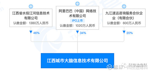 互聯(lián)網(wǎng)信息服務(wù)的時代變革與發(fā)展前瞻