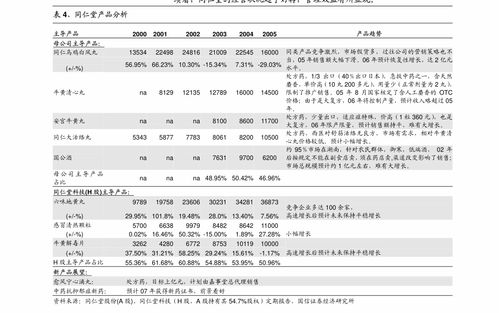 法本信息 關(guān)于公司申請綜合授信額度并接受關(guān)聯(lián)方提供擔保的公告