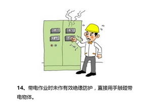 漫畫話安全 這些不安全行為，你中招了嗎？